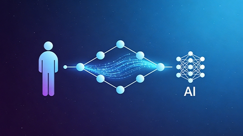 自证能力：让 AI 相信你的第一步